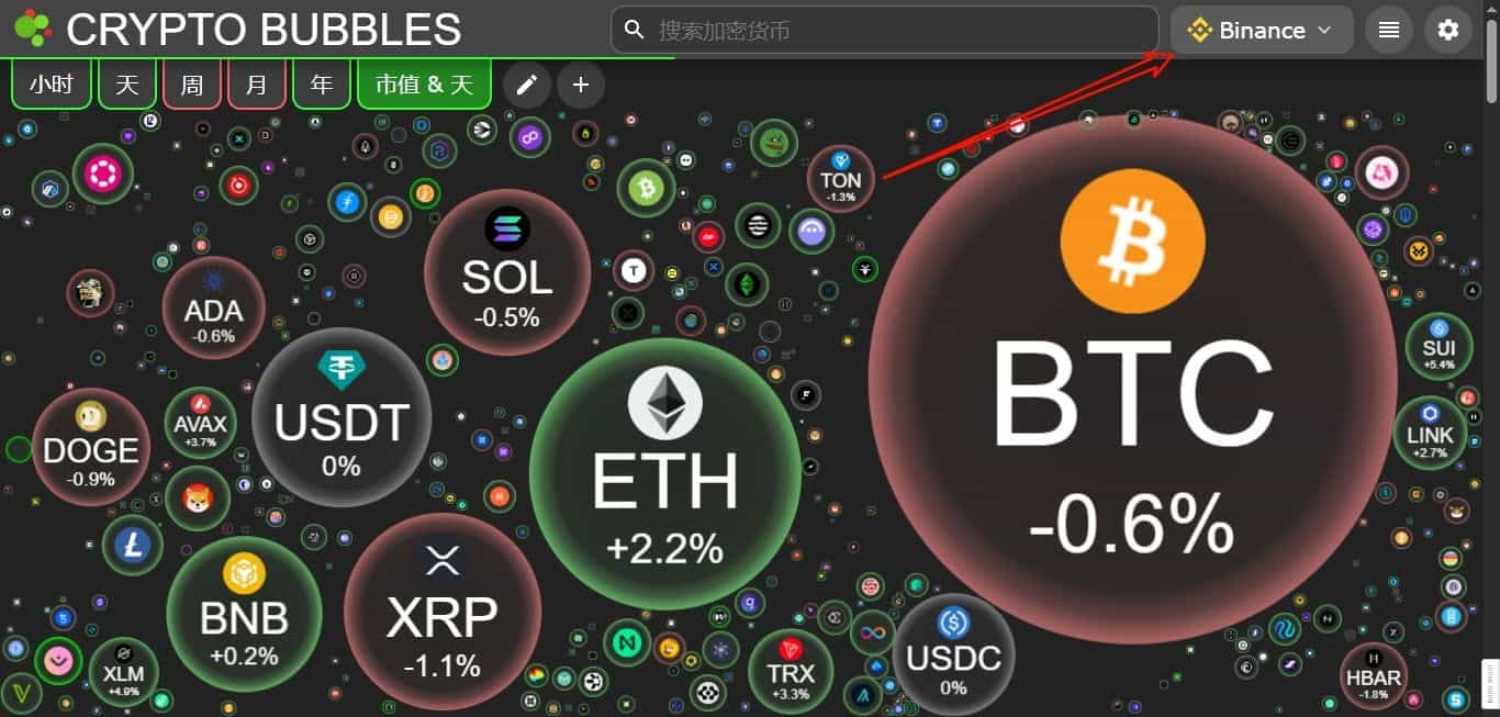 黑客技术远程协助